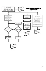 Предварительный просмотр 65 страницы Control Products WA-1000 User Manual