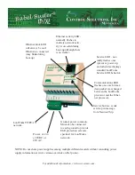 Preview for 2 page of CONTROL SOLUTIONS Babel Buster IP/XL Quick Start Manual