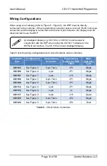 Предварительный просмотр 13 страницы CONTROL SOLUTIONS CS1171 User Manual