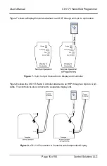 Предварительный просмотр 15 страницы CONTROL SOLUTIONS CS1171 User Manual