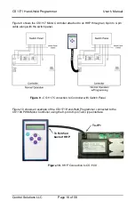 Предварительный просмотр 16 страницы CONTROL SOLUTIONS CS1171 User Manual