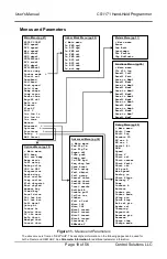 Предварительный просмотр 19 страницы CONTROL SOLUTIONS CS1171 User Manual