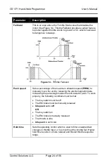 Предварительный просмотр 24 страницы CONTROL SOLUTIONS CS1171 User Manual