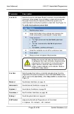 Предварительный просмотр 27 страницы CONTROL SOLUTIONS CS1171 User Manual