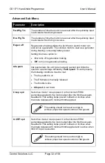 Предварительный просмотр 32 страницы CONTROL SOLUTIONS CS1171 User Manual