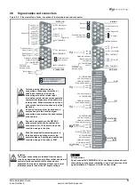 Предварительный просмотр 9 страницы Control Techniques 0453-0016-06 Installation Manual