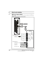 Предварительный просмотр 12 страницы Control Techniques 0471-0144-02 Installation Manual