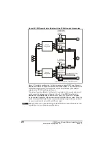 Предварительный просмотр 20 страницы Control Techniques 0471-0144-02 Installation Manual