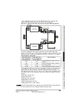 Предварительный просмотр 25 страницы Control Techniques 0471-0144-02 Installation Manual