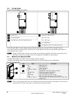 Предварительный просмотр 6 страницы Control Techniques 0477-0008-01 User Manual