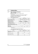 Preview for 10 page of Control Techniques Commander SE SE11200025 User Manual