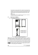 Preview for 22 page of Control Techniques Commander SE SE11200025 User Manual