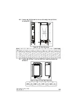 Preview for 23 page of Control Techniques Commander SE SE11200025 User Manual