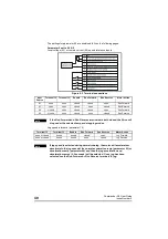 Preview for 44 page of Control Techniques Commander SE SE11200025 User Manual