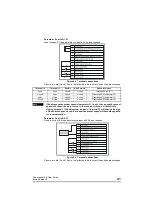 Preview for 45 page of Control Techniques Commander SE SE11200025 User Manual