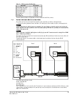 Предварительный просмотр 9 страницы Control Techniques COMMANDER SE Advanced User'S Manual