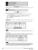 Предварительный просмотр 20 страницы Control Techniques COMMANDER SE Advanced User'S Manual