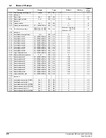 Предварительный просмотр 26 страницы Control Techniques COMMANDER SE Advanced User'S Manual