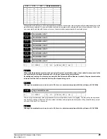 Предварительный просмотр 29 страницы Control Techniques COMMANDER SE Advanced User'S Manual