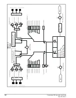 Предварительный просмотр 32 страницы Control Techniques COMMANDER SE Advanced User'S Manual