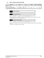 Предварительный просмотр 33 страницы Control Techniques COMMANDER SE Advanced User'S Manual