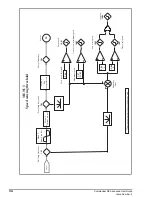 Предварительный просмотр 34 страницы Control Techniques COMMANDER SE Advanced User'S Manual