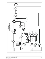 Предварительный просмотр 41 страницы Control Techniques COMMANDER SE Advanced User'S Manual