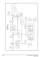 Предварительный просмотр 50 страницы Control Techniques COMMANDER SE Advanced User'S Manual