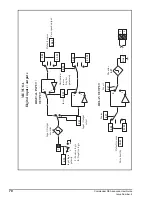 Предварительный просмотр 70 страницы Control Techniques COMMANDER SE Advanced User'S Manual