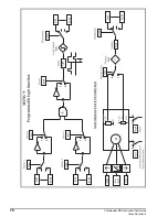 Предварительный просмотр 76 страницы Control Techniques COMMANDER SE Advanced User'S Manual