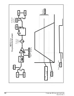 Предварительный просмотр 92 страницы Control Techniques COMMANDER SE Advanced User'S Manual