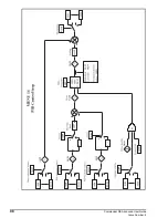 Предварительный просмотр 98 страницы Control Techniques COMMANDER SE Advanced User'S Manual