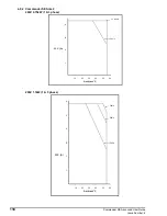 Предварительный просмотр 118 страницы Control Techniques COMMANDER SE Advanced User'S Manual