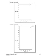 Предварительный просмотр 119 страницы Control Techniques COMMANDER SE Advanced User'S Manual