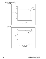 Предварительный просмотр 124 страницы Control Techniques COMMANDER SE Advanced User'S Manual