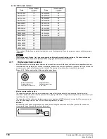 Предварительный просмотр 130 страницы Control Techniques COMMANDER SE Advanced User'S Manual