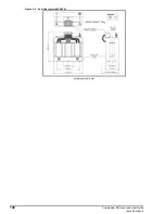 Предварительный просмотр 142 страницы Control Techniques COMMANDER SE Advanced User'S Manual