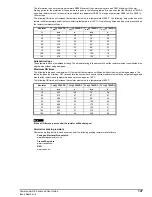 Предварительный просмотр 147 страницы Control Techniques COMMANDER SE Advanced User'S Manual