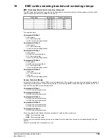 Предварительный просмотр 149 страницы Control Techniques COMMANDER SE Advanced User'S Manual