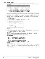 Предварительный просмотр 162 страницы Control Techniques COMMANDER SE Advanced User'S Manual