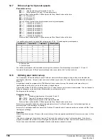 Предварительный просмотр 164 страницы Control Techniques COMMANDER SE Advanced User'S Manual