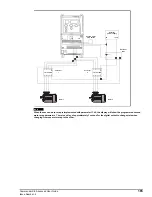 Предварительный просмотр 165 страницы Control Techniques COMMANDER SE Advanced User'S Manual