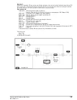 Предварительный просмотр 167 страницы Control Techniques COMMANDER SE Advanced User'S Manual