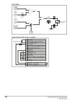 Предварительный просмотр 170 страницы Control Techniques COMMANDER SE Advanced User'S Manual