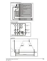 Предварительный просмотр 171 страницы Control Techniques COMMANDER SE Advanced User'S Manual