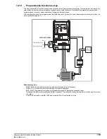 Предварительный просмотр 179 страницы Control Techniques COMMANDER SE Advanced User'S Manual