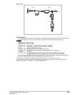 Предварительный просмотр 181 страницы Control Techniques COMMANDER SE Advanced User'S Manual