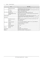 Preview for 10 page of Control Techniques Emerson EV2100 Series User Manual