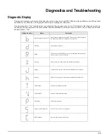 Предварительный просмотр 119 страницы Control Techniques Epsilon EP-I Reference Manual