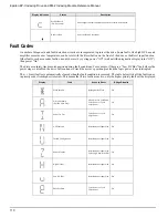 Предварительный просмотр 120 страницы Control Techniques Epsilon EP-I Reference Manual